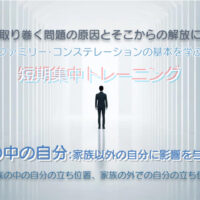 短期集中トレーニング「社会の中の自分：家族以外の自分に影響を与える存在」